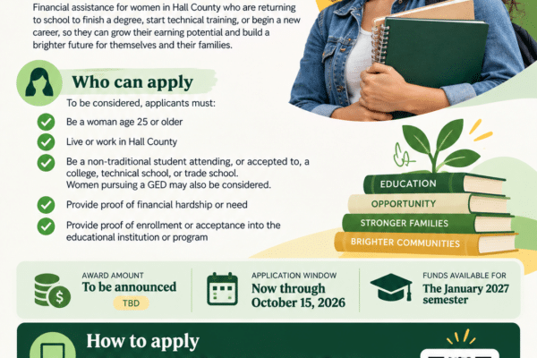 Bridge Grant Opportunity